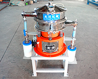 氣體保護(hù)振動(dòng)篩是依靠一些氣體的保護(hù)完成物料在篩分，能夠保證物料在篩分過(guò)程種不會(huì)被氧氣氧化。