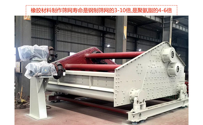 礦用振動篩-自定中心振動篩具有先進水平,可提供座式和吊式兩種形式的振動，采用超耐磨橡膠材料制作篩網(wǎng),壽命是鋼制篩網(wǎng)的3-10倍,是聚氨脂的4-6倍。
