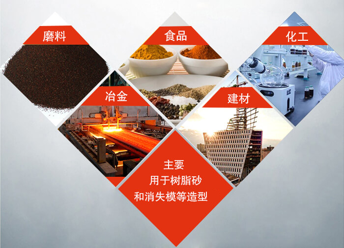 三維振動平臺可用于：磨料，食品，化工，冶金等行業