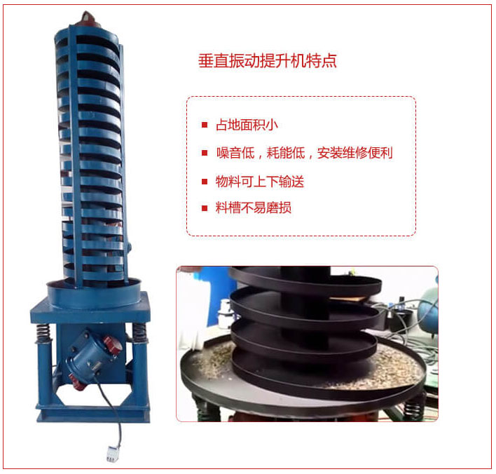 DZC垂直振動提升機主要特點：產品占地面積小，便于工藝布置。物料殼向上輸送，亦可向下輸送。噪音低，結構簡單，安裝，維修便利。能耗小，節約電能，料槽磨損小。