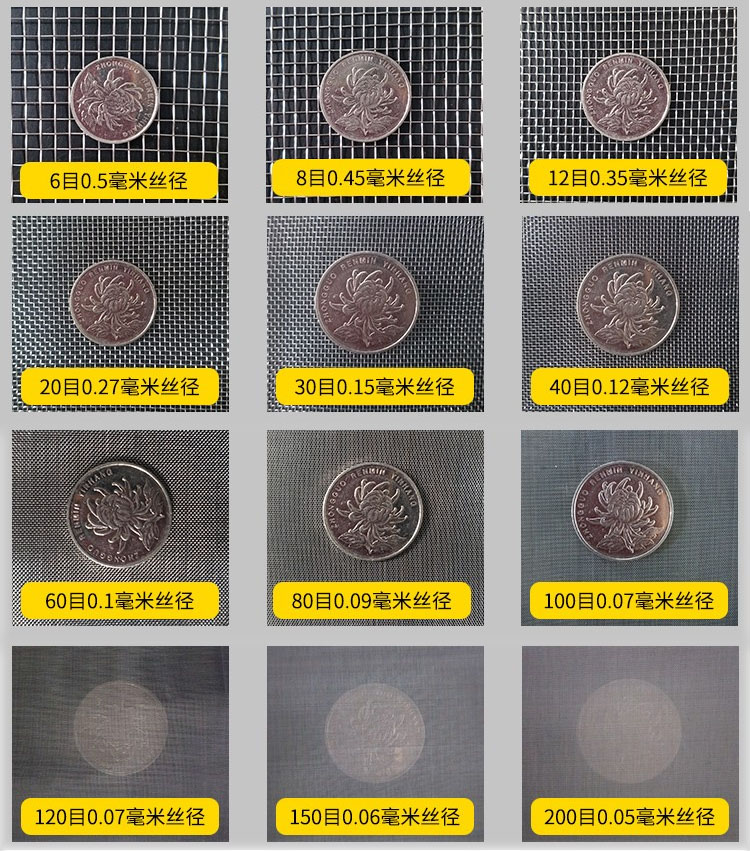 75試驗篩篩網網孔6目，8目，12目，20目，30目，40目，60目，80目，100目，120目，150目，200目等目數展示