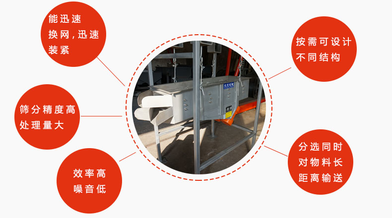吊掛式振動篩優(yōu)勢：能迅速換網(wǎng)，迅速裝緊，篩分精度高，處理量大，效率高噪音低，分選同時對物料長距離輸送。按需可設計不同結構。