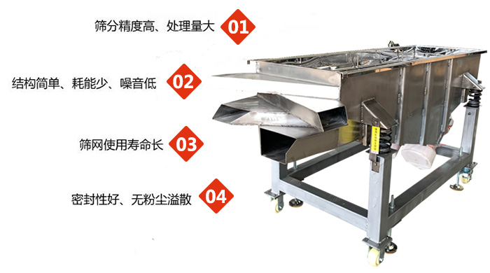 食品直線(xiàn)振動(dòng)篩工作特點(diǎn)：1，篩分精度高，處理量大2，結(jié)構(gòu)簡(jiǎn)單，耗能少，噪音低3，篩網(wǎng)使用壽命長(zhǎng)。4，密封性好，無(wú)粉塵溢散。