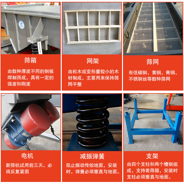 直線振動(dòng)篩的結(jié)構(gòu)說(shuō)明：出料口，進(jìn)料口，篩網(wǎng)，振動(dòng)電機(jī)，減震癱瘓等。